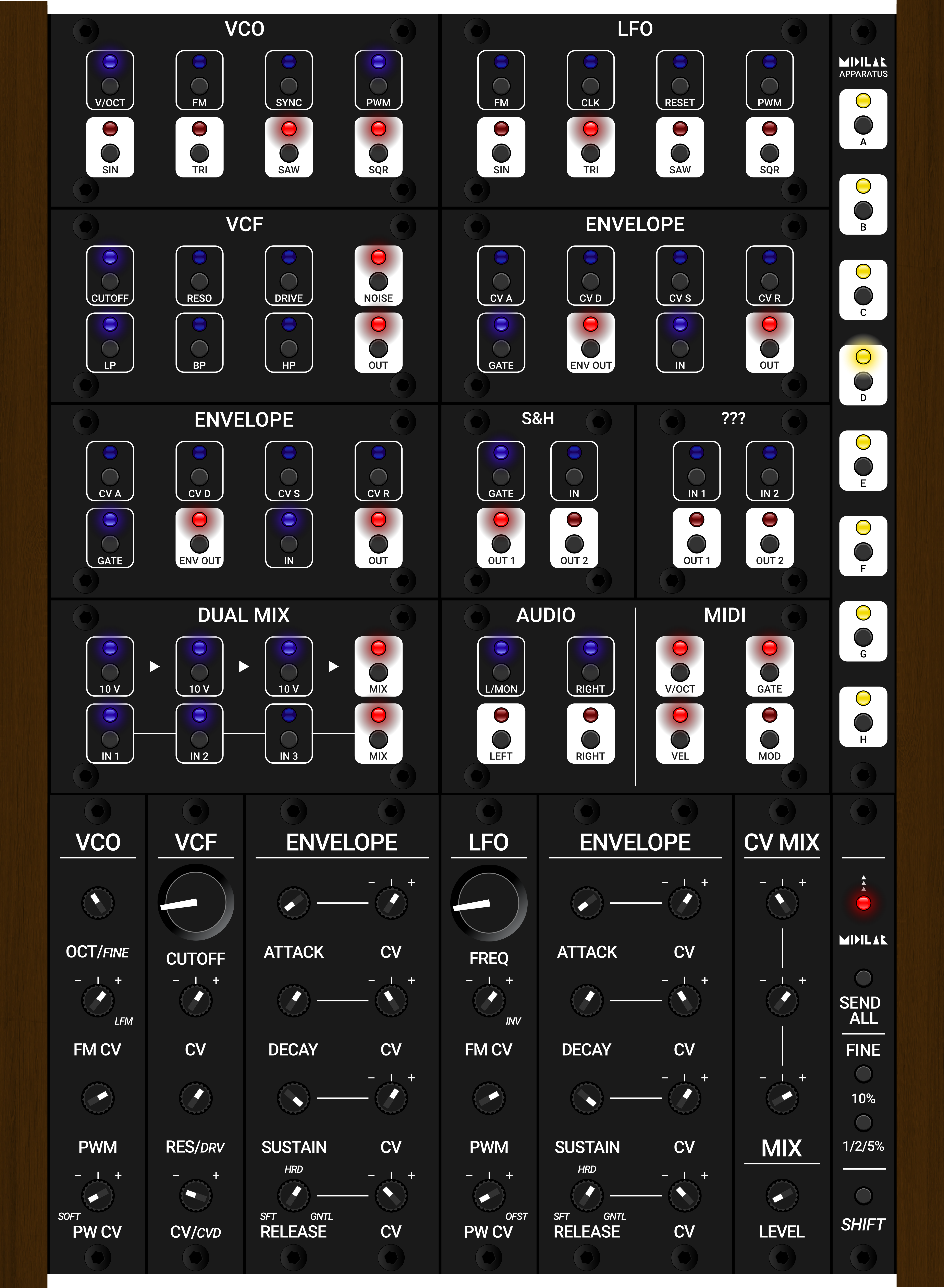 Patchbay
