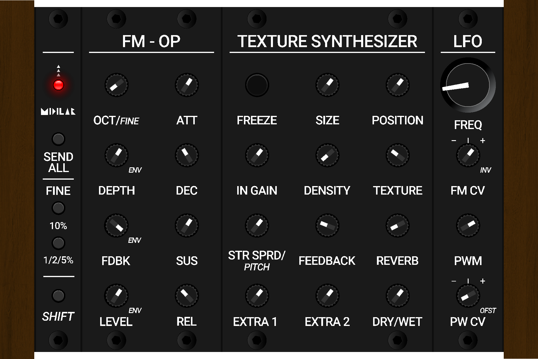 Midilar system panel