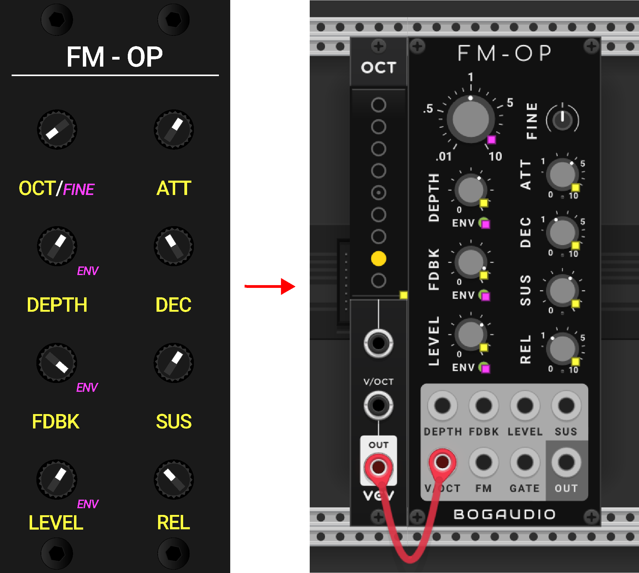 Midilar modules