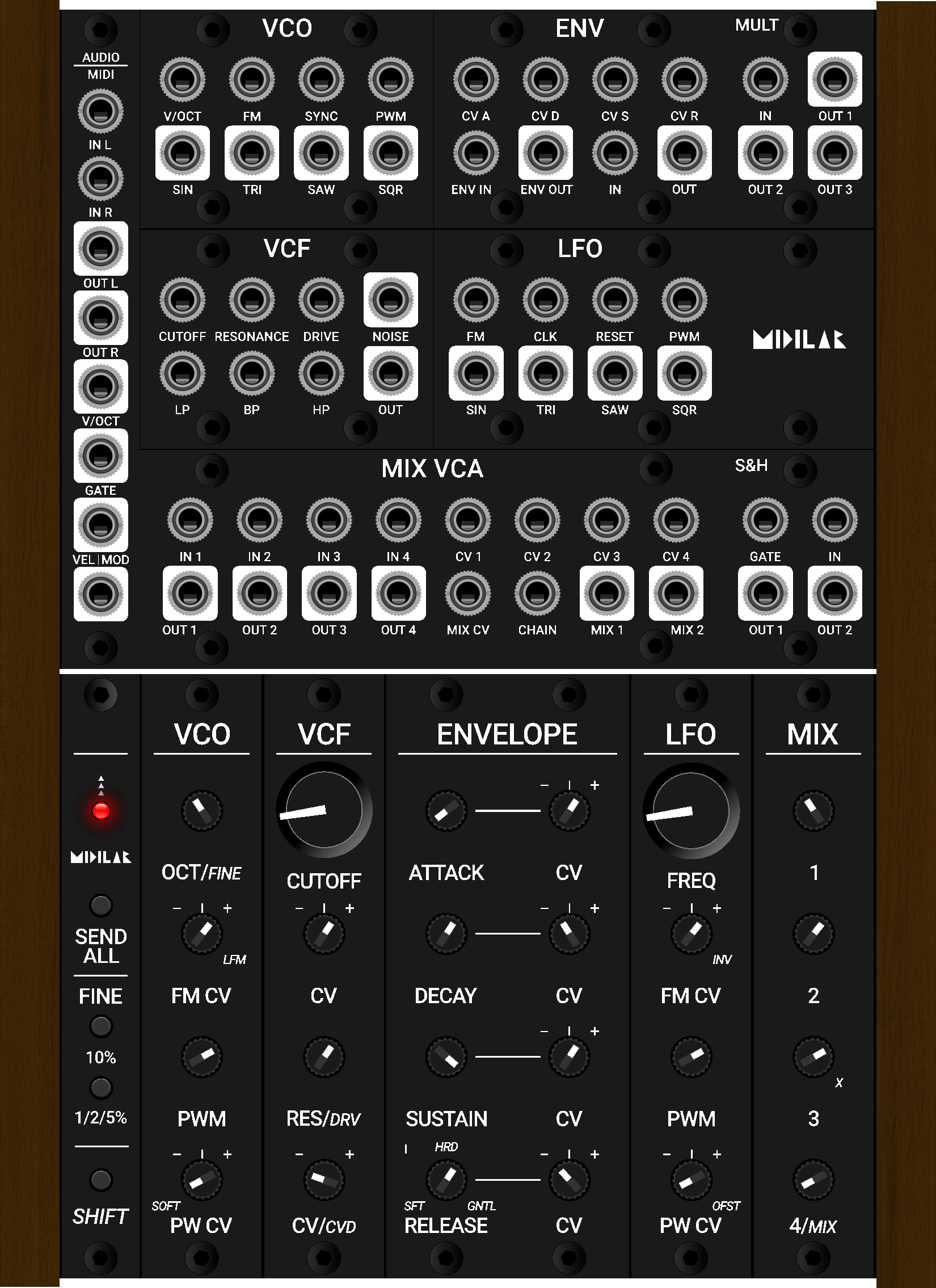 Patchbay